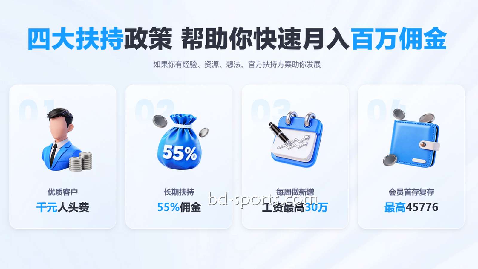 针对新晋代理，环球体育官方提供的特别扶持政策有哪些？